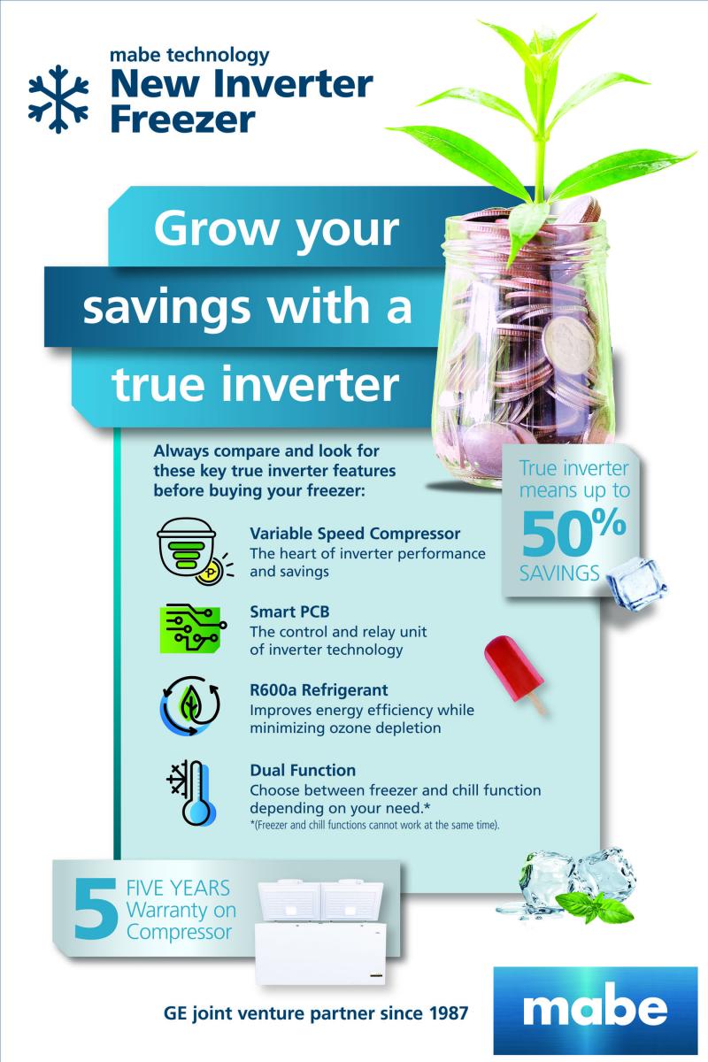 Mabe Mabe Appliances FMI500HEWWX0 18cuft Inverter Dual Function Chest